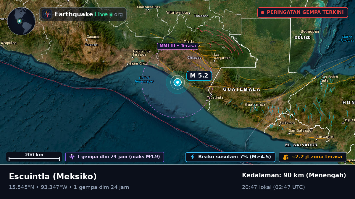 Chiapas, Meksiko