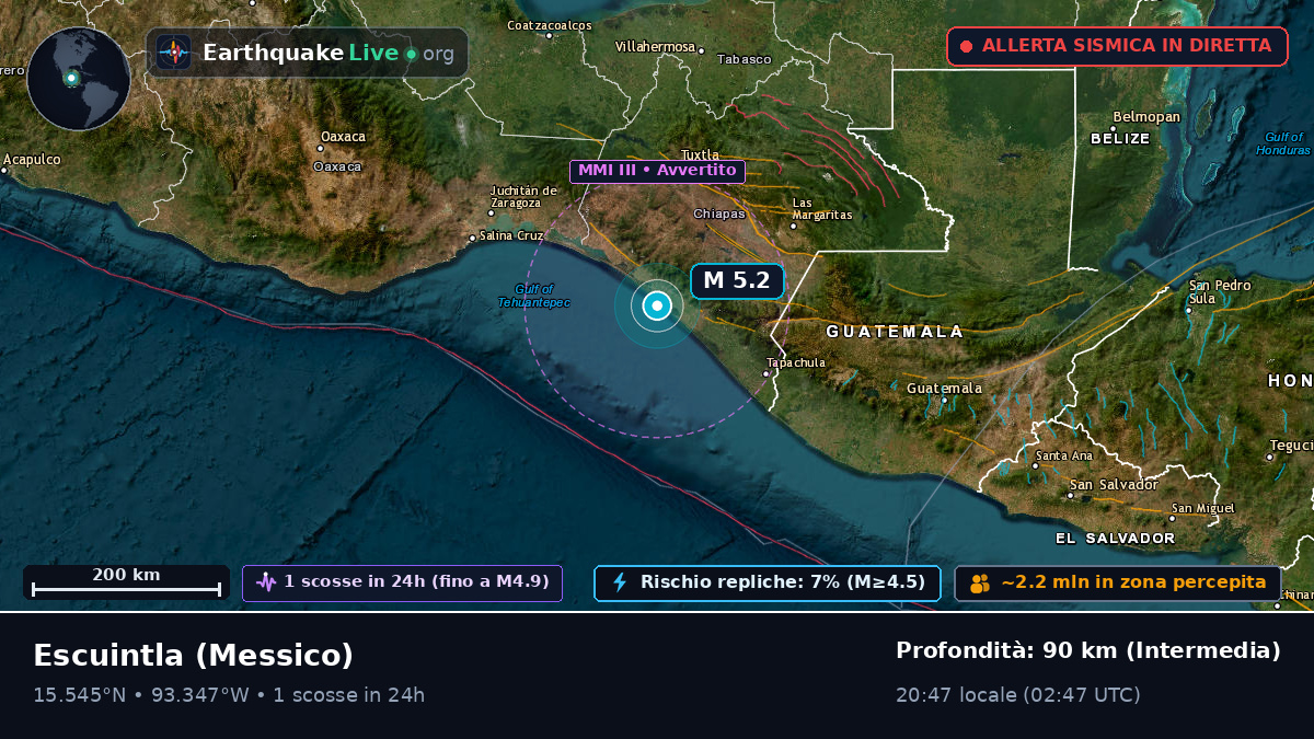Chiapas, Messico