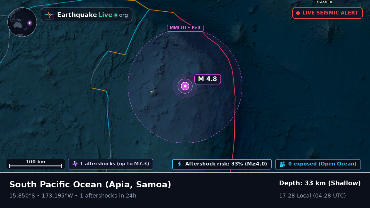 South Pacific Ocean (Samoa)