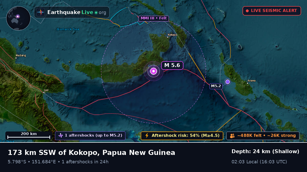 Solomon Sea (Papua New Guinea)