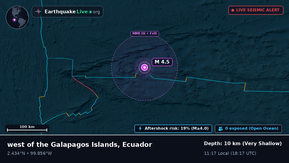 North Atlantic Ocean (Ecuador)
