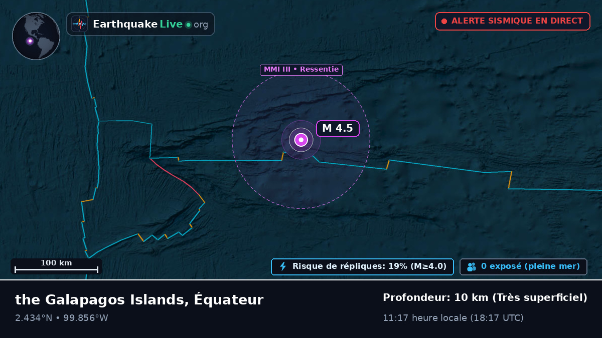 Océan Atlantique Nord (Équateur)