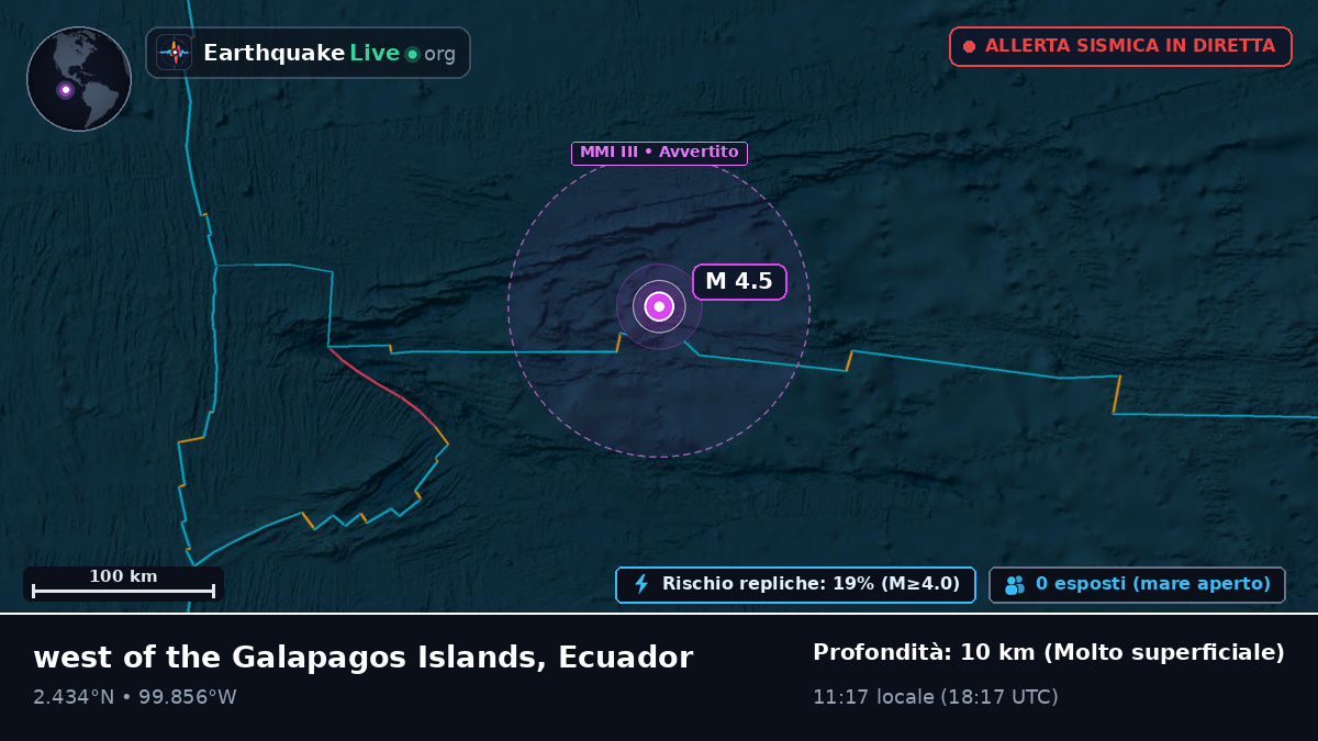 Oceano Atlantico settentrionale (Ecuador)