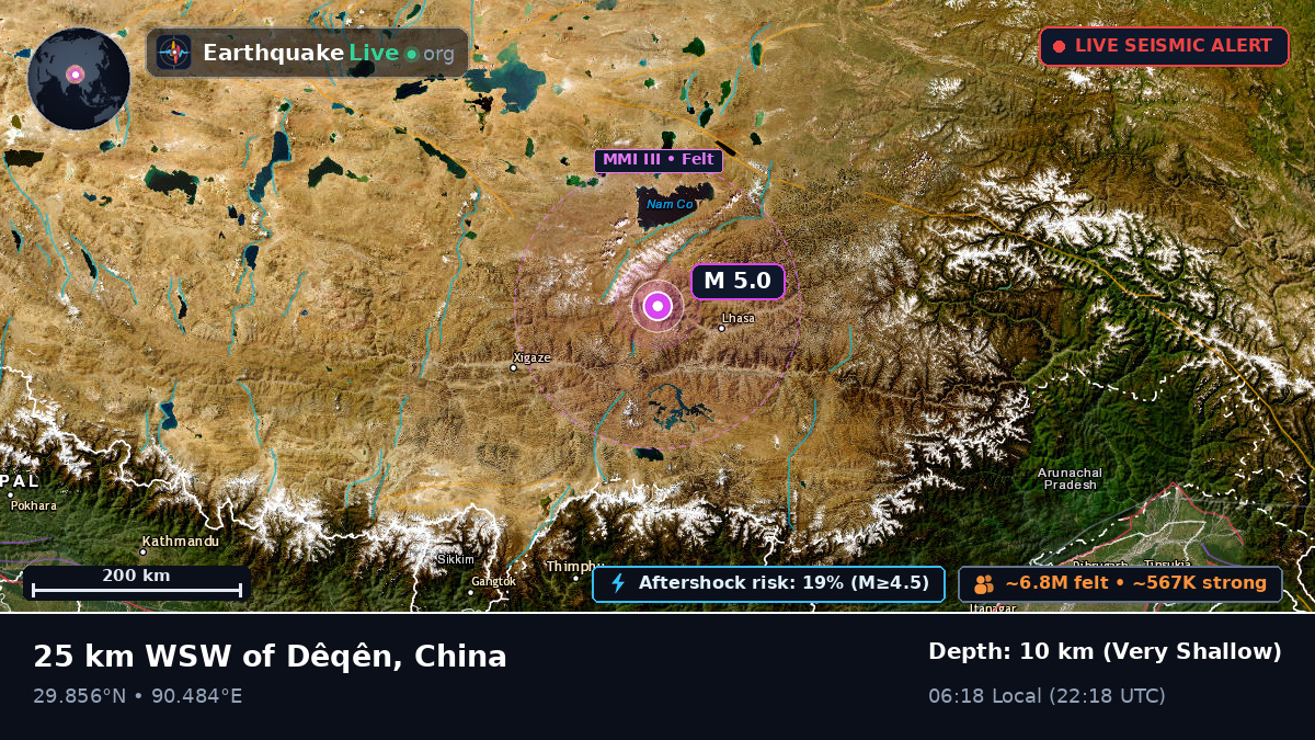 Xizang, China