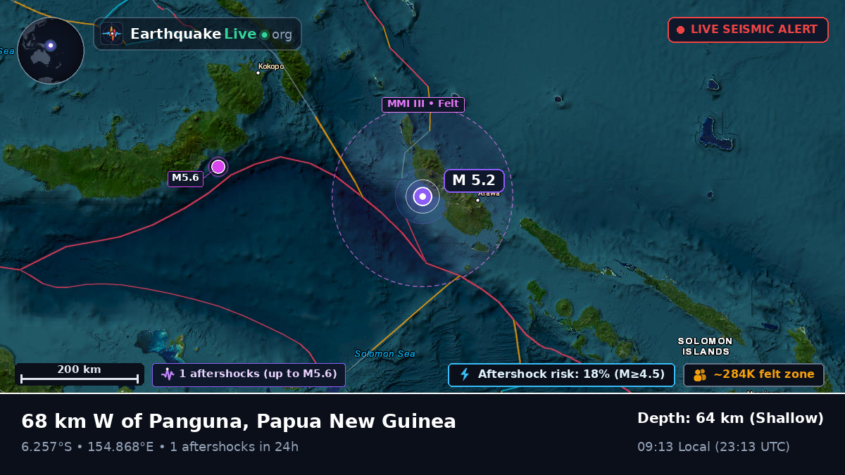 Solomon Sea (Papua New Guinea)