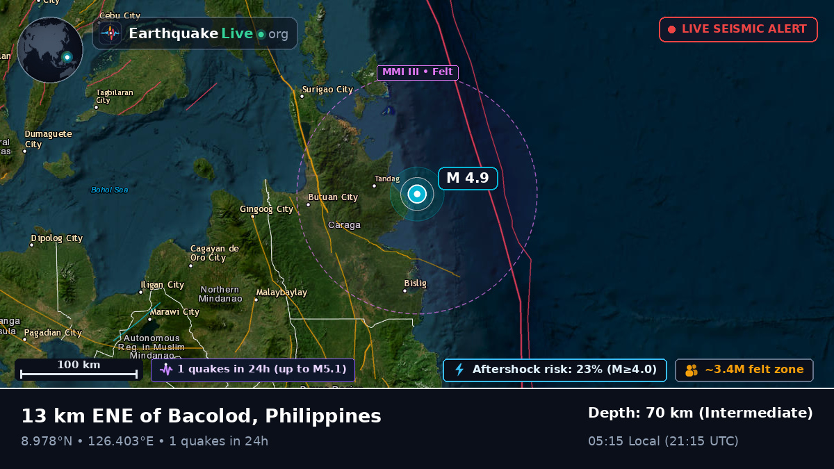 Philippine Sea (Philippines)