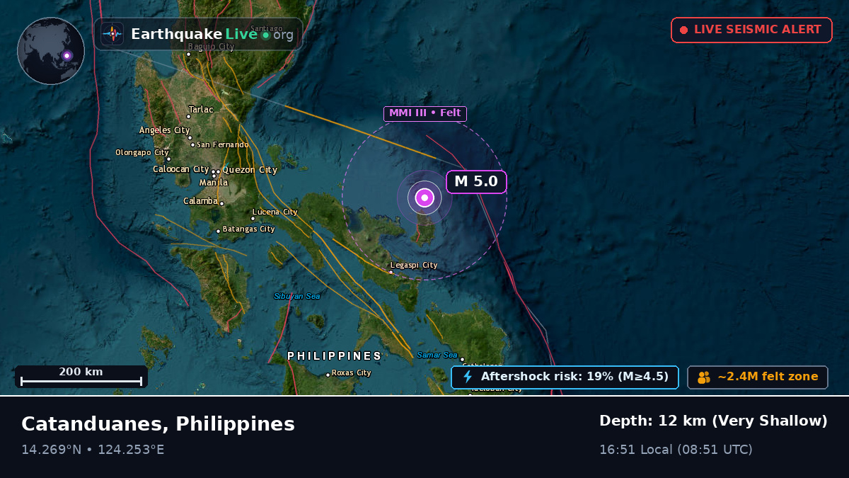 Philippine Sea (Philippines)
