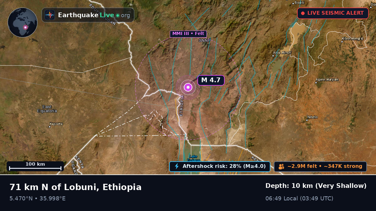 Southern Nations, Nationalities and Peoples, Ethiopia