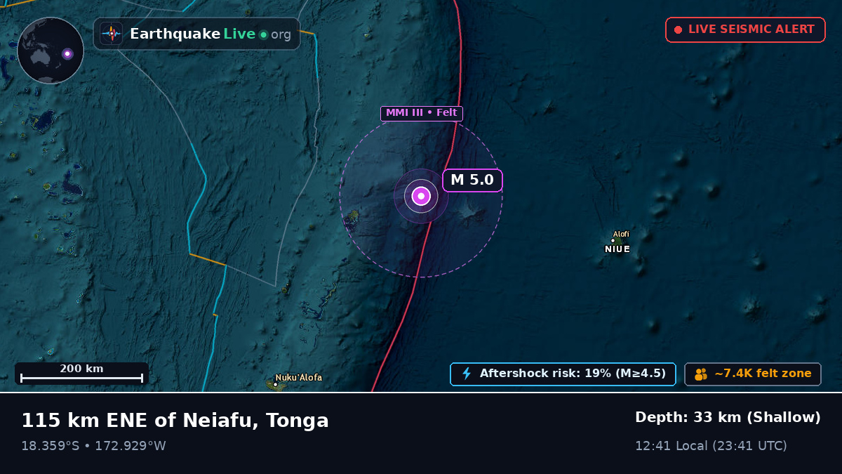 Off the coast of Neiafu, Tonga