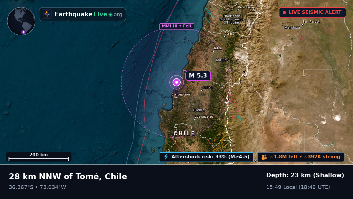 Bío-Bío, Chile