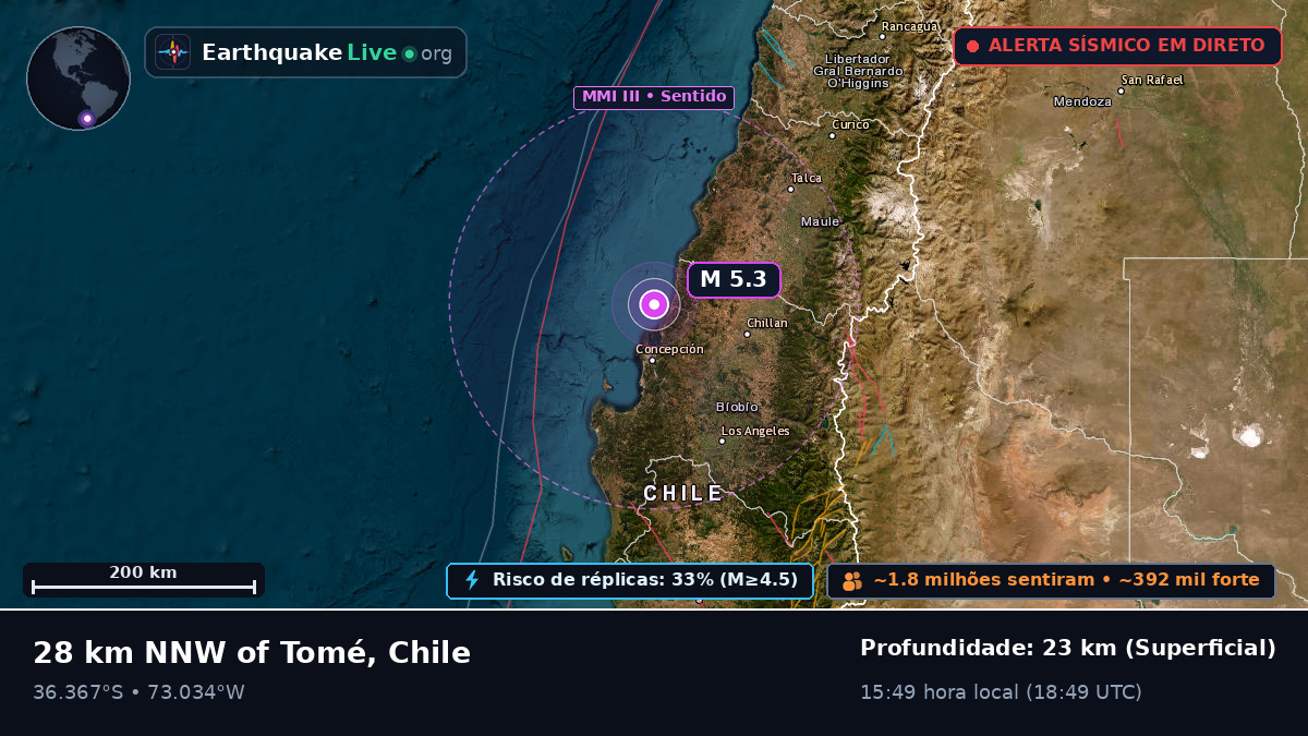 Bío-Bío, Chile