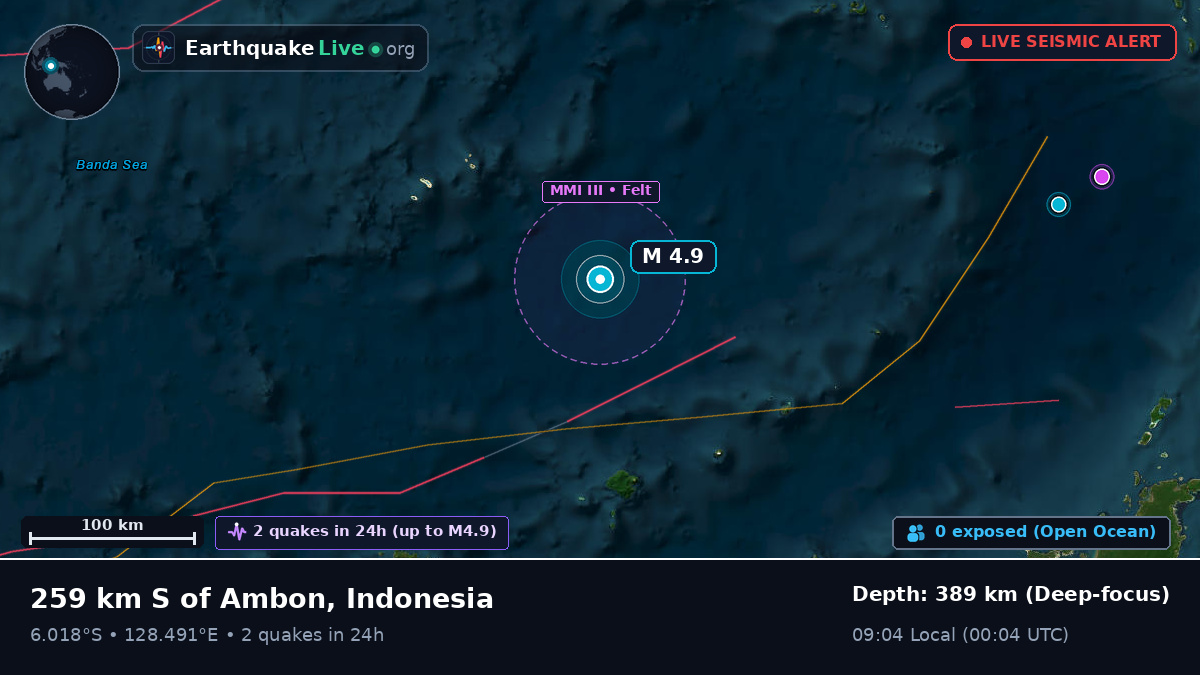 Banda Sea (Indonesia)