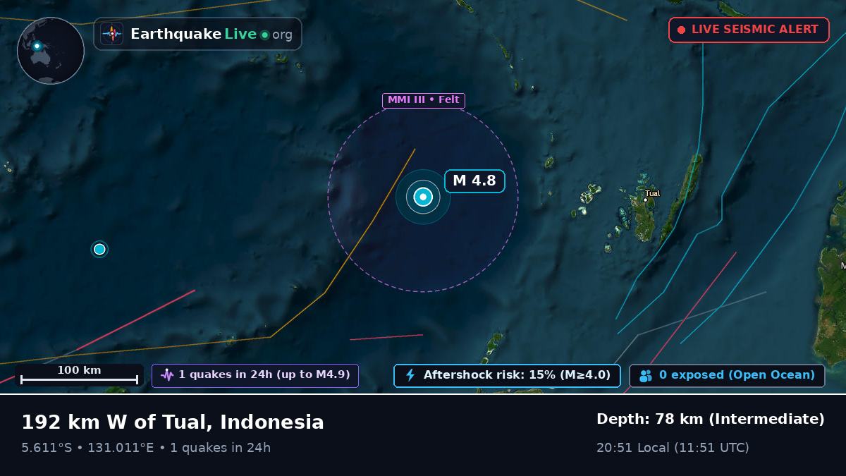 Banda Sea (Indonesia)