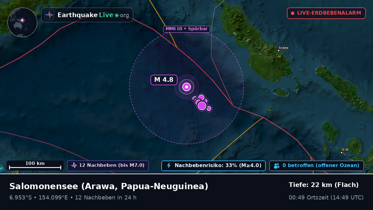 Salomonensee (Papua-Neuguinea)