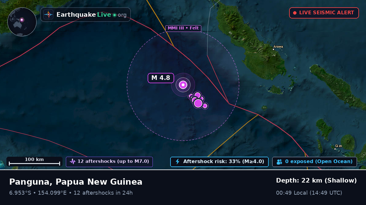 Solomon Sea (Papua New Guinea)