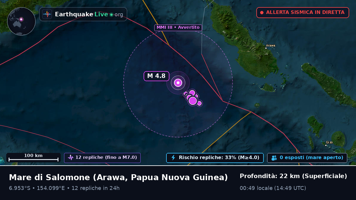 Mare di Salomone (Papua Nuova Guinea)