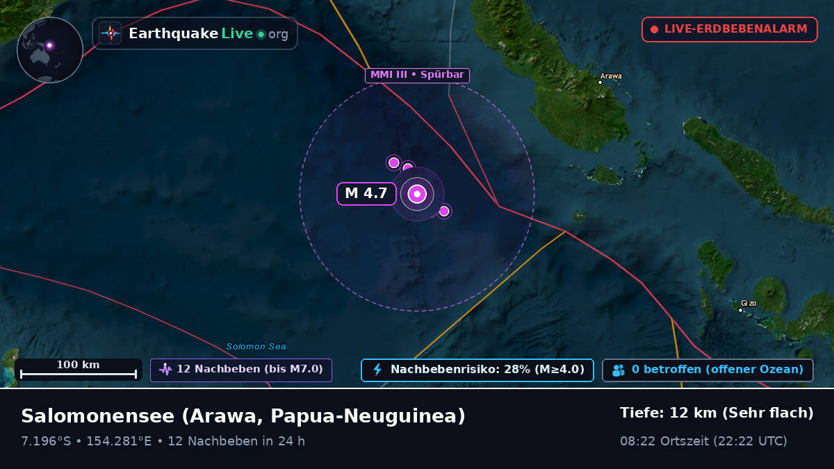 Salomonensee (Papua-Neuguinea)