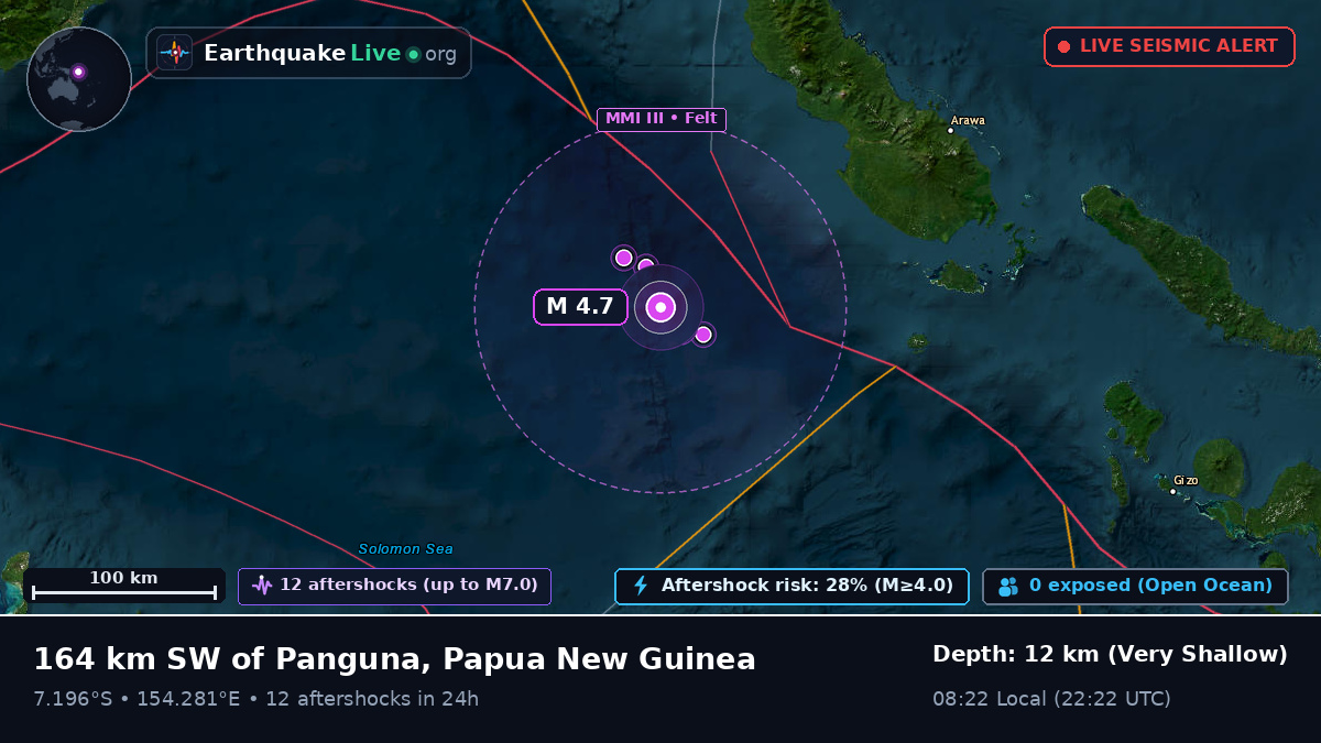 Solomon Sea (Papua New Guinea)