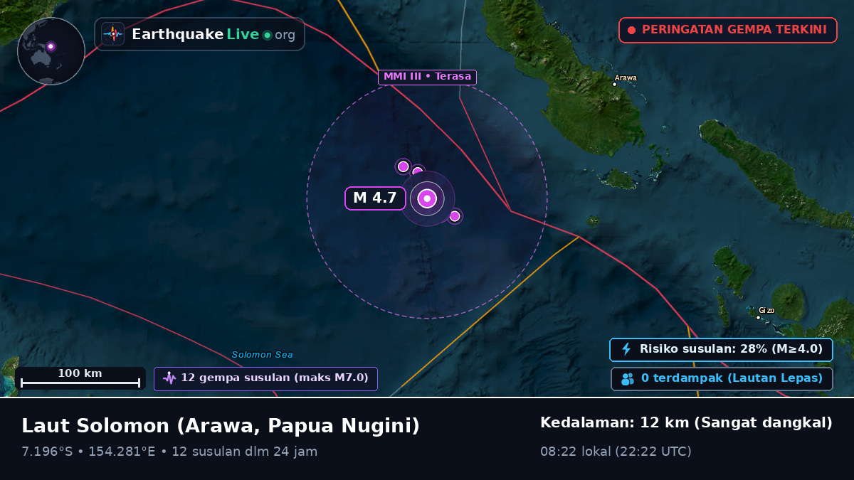 Laut Solomon (Papua Nugini)