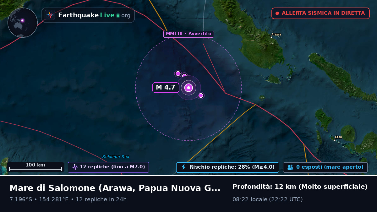 Mare di Salomone (Papua Nuova Guinea)