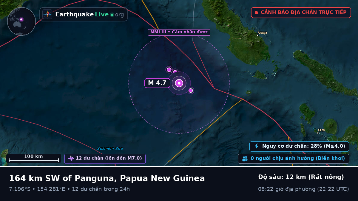 Biển Solomon (Papua New Guinea)