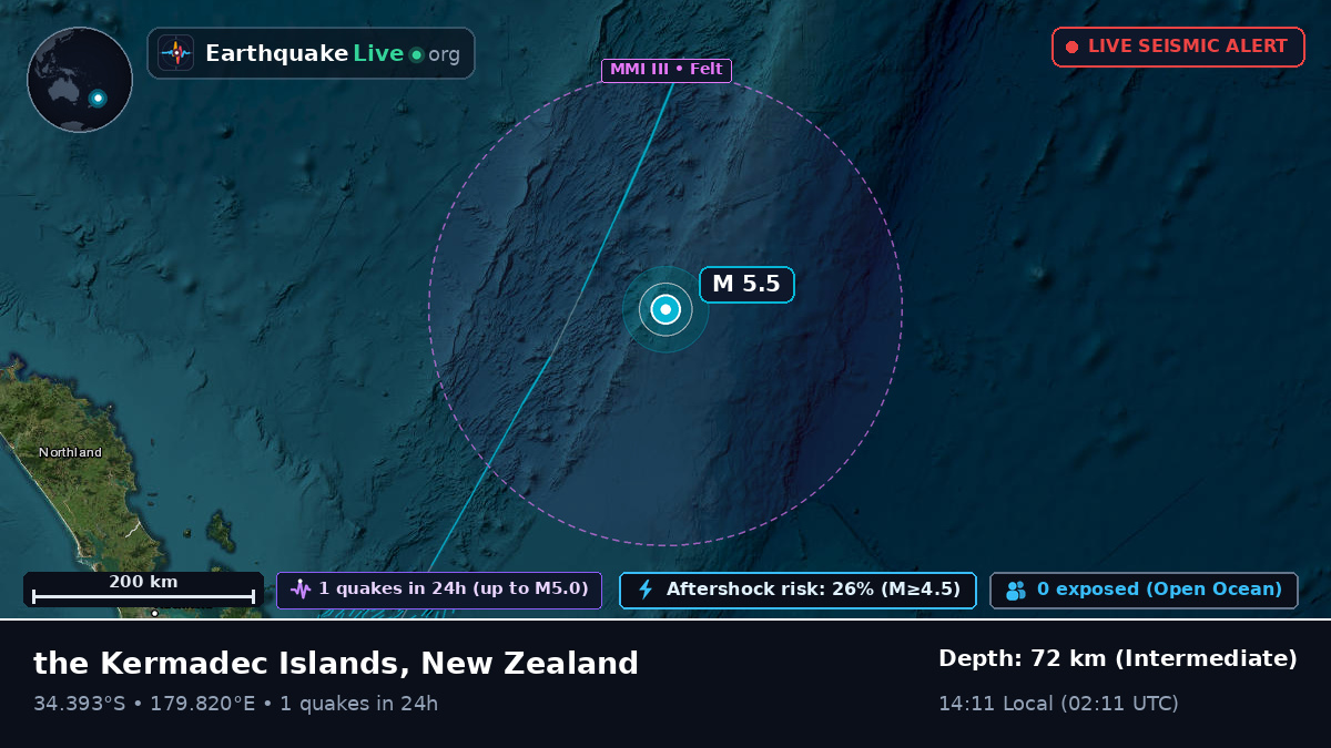 South Pacific Ocean (New Zealand)