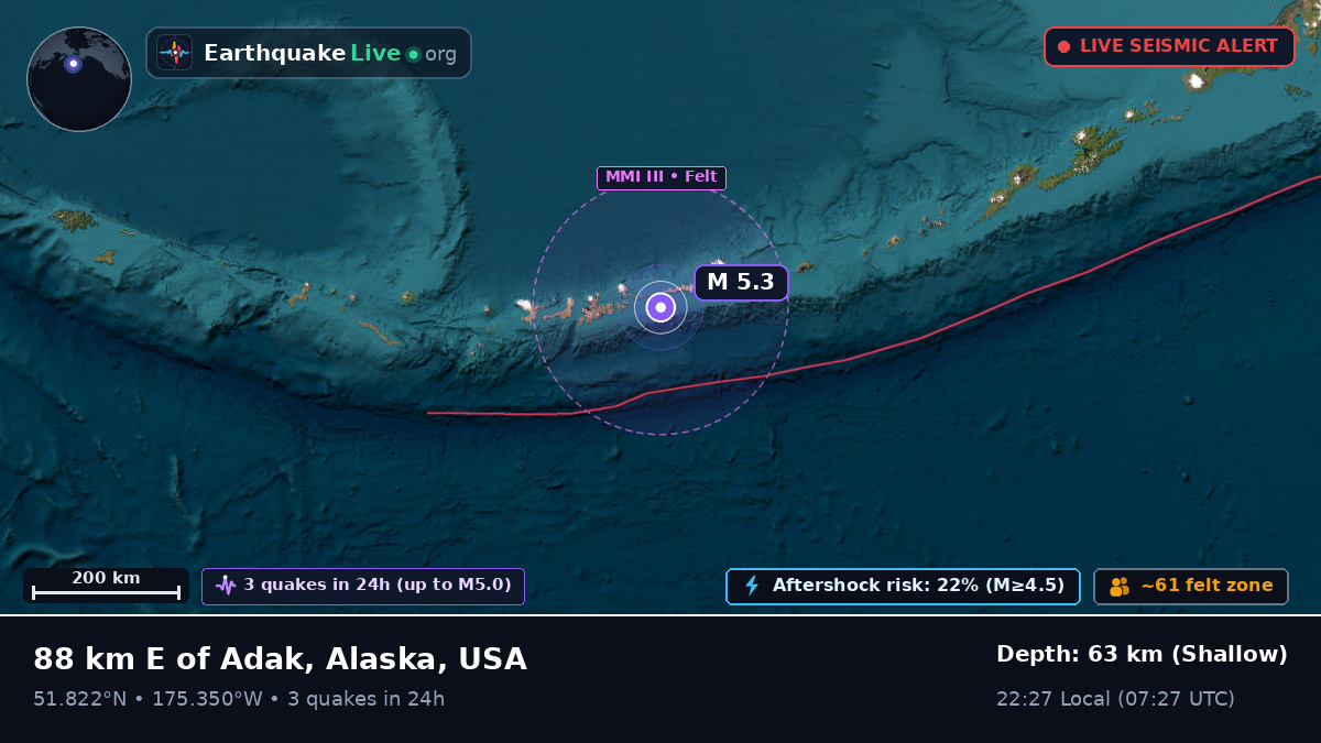 Aleutian Islands (USA)
