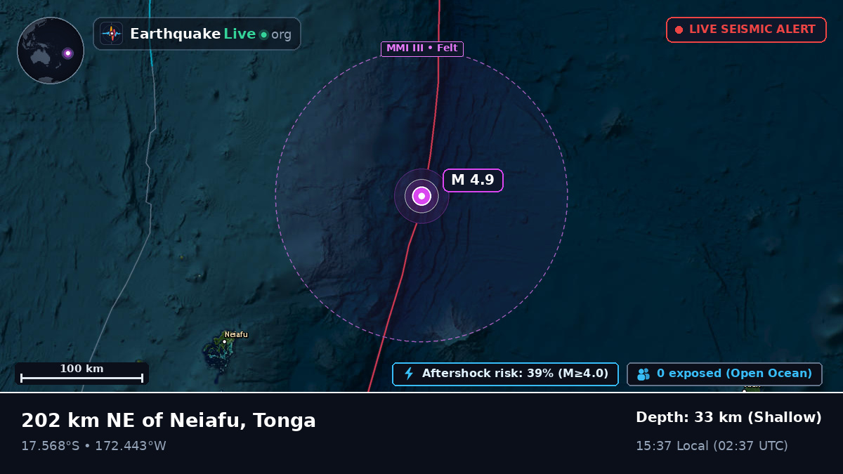Off the coast of Neiafu, Tonga