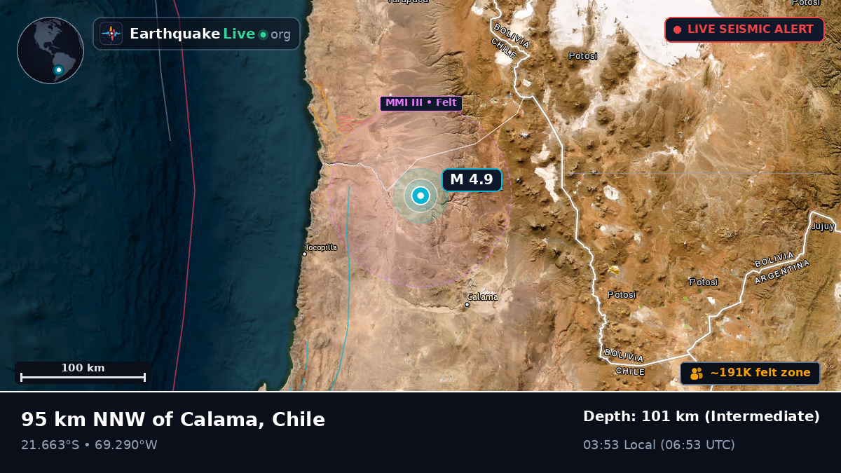 Antofagasta, Chile