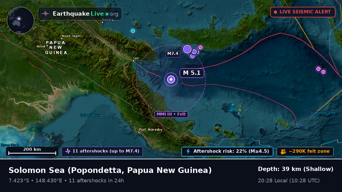 Solomon Sea (Papua New Guinea)