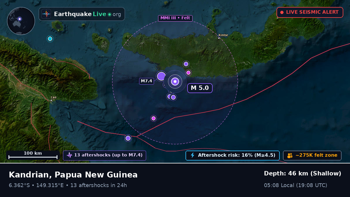 Solomon Sea (Papua New Guinea)