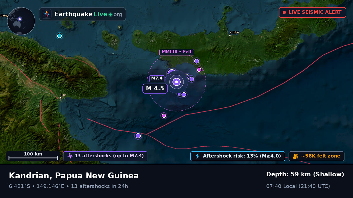 Solomon Sea (Papua New Guinea)
