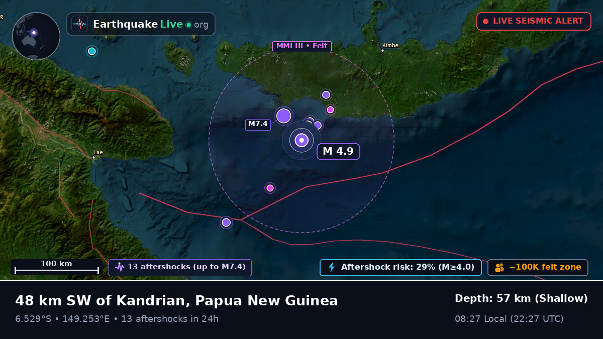 Solomon Sea (Papua New Guinea)