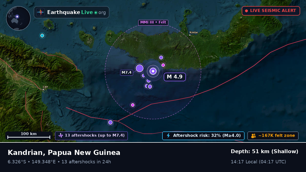 Solomon Sea (Papua New Guinea)