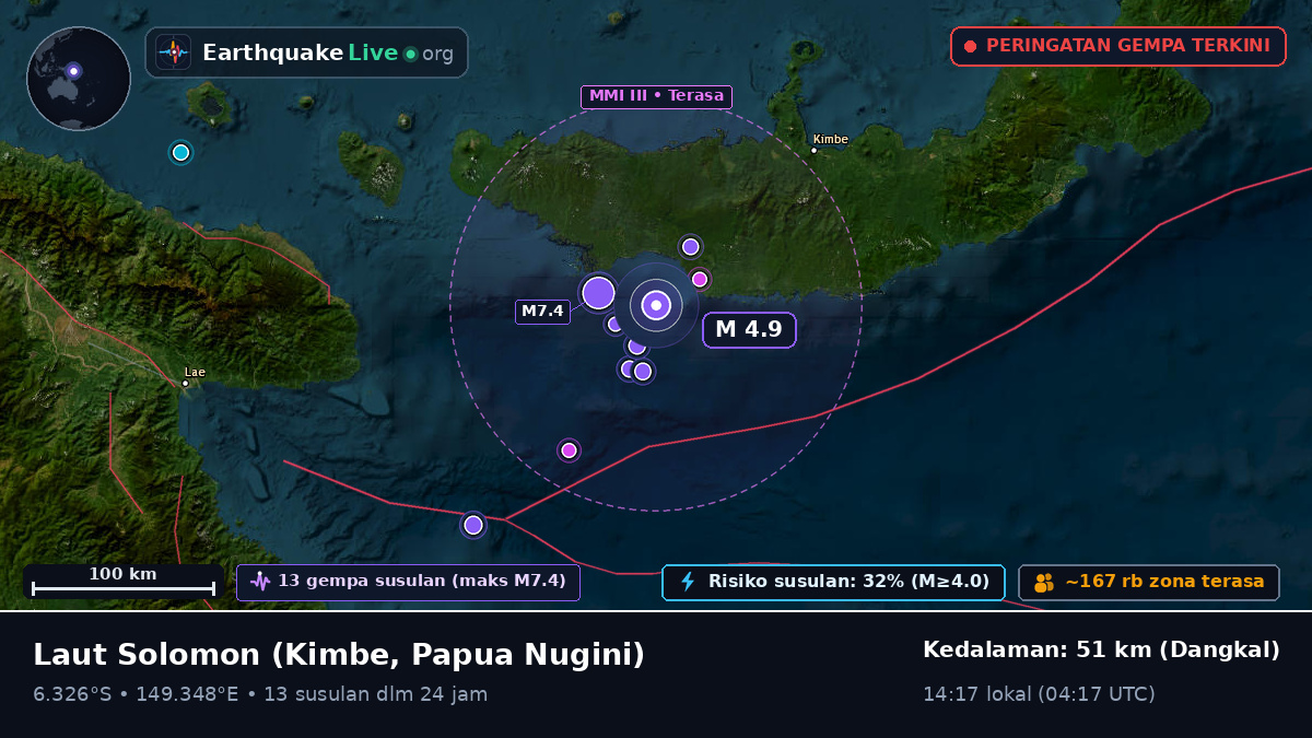 Laut Solomon (Papua Nugini)