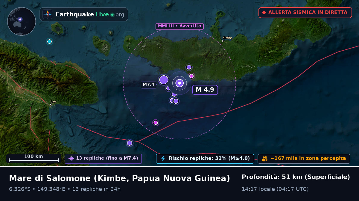 Mare di Salomone (Papua Nuova Guinea)