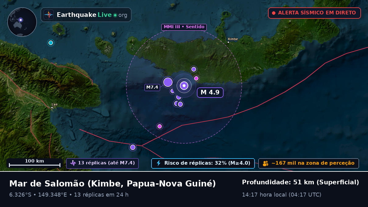 Mar de Salomão (Papua-Nova Guiné)