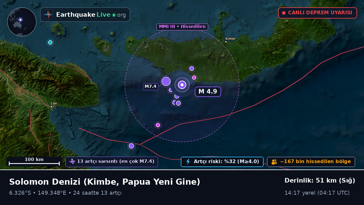 Solomon Denizi (Papua Yeni Gine)
