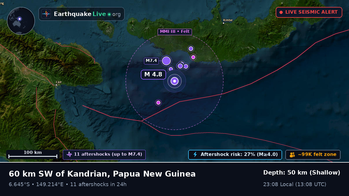 Solomon Sea (Papua New Guinea)