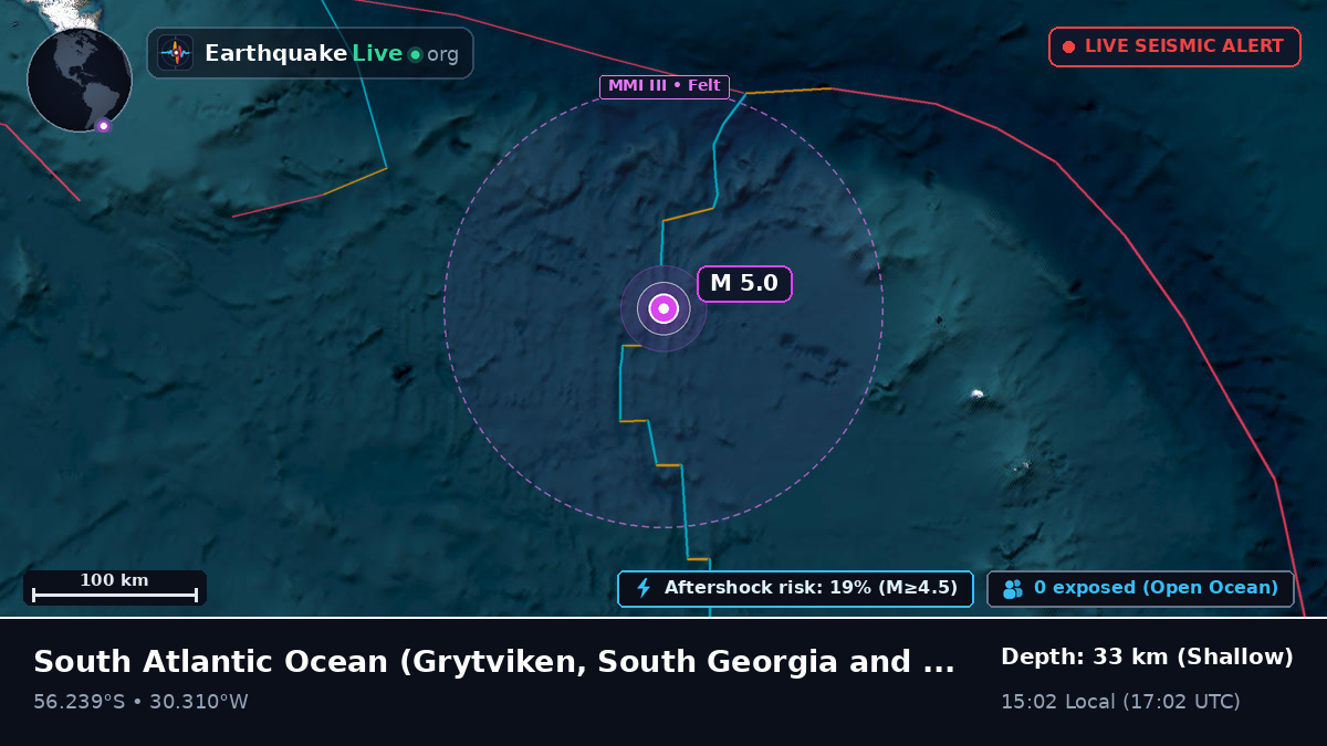 South Atlantic Ocean (South Georgia and the Islands)