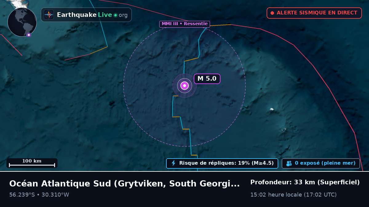 Océan Atlantique Sud (South Georgia and the Islands)