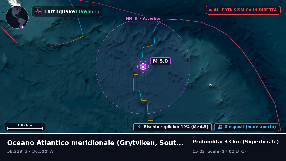 Oceano Atlantico meridionale (South Georgia and the Islands)