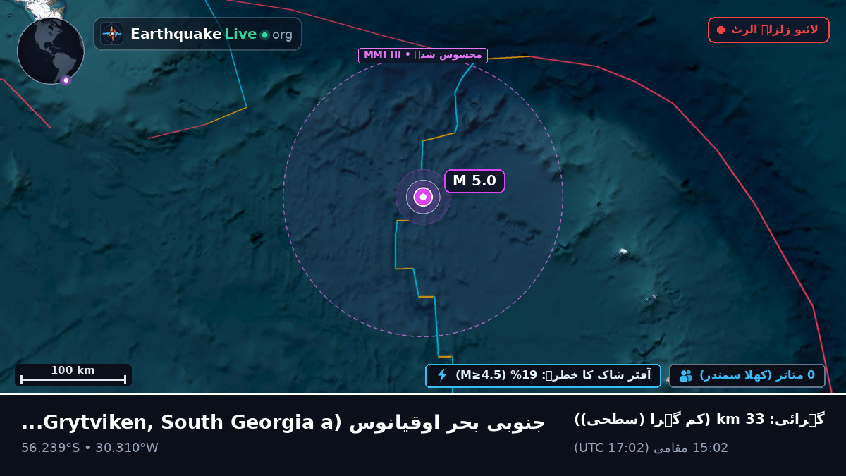 جنوبی بحر اوقیانوس (South Georgia and the Islands)