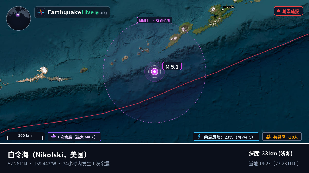 白令海 (美国)