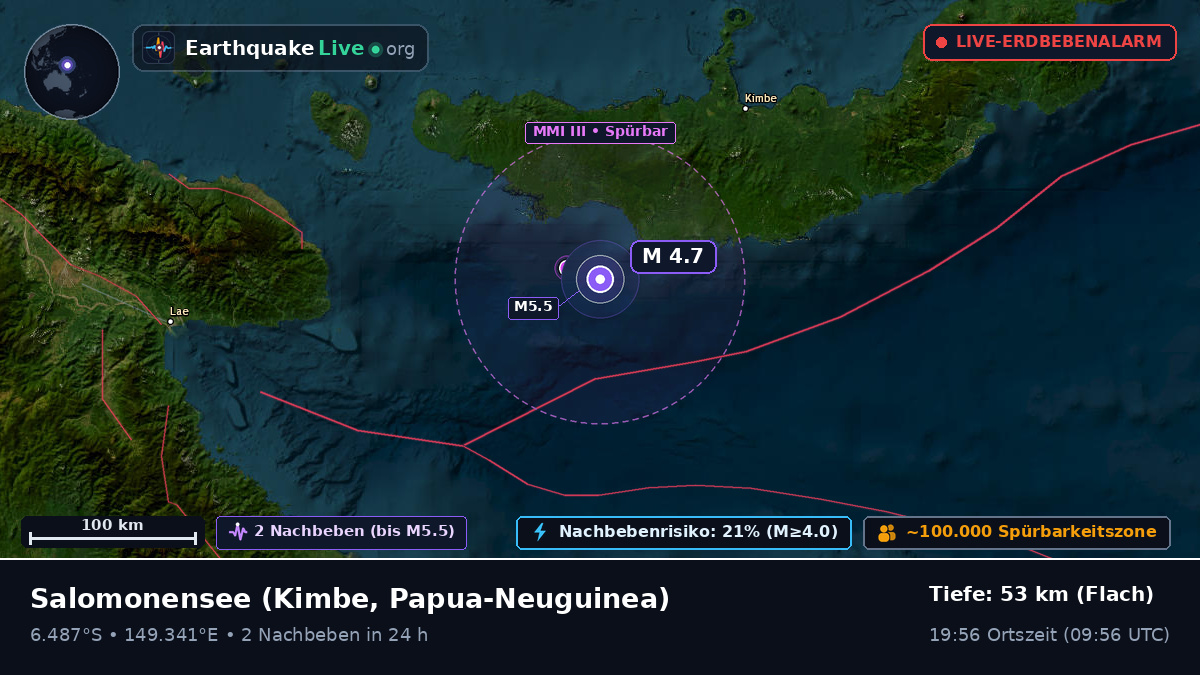 Salomonensee (Papua-Neuguinea)