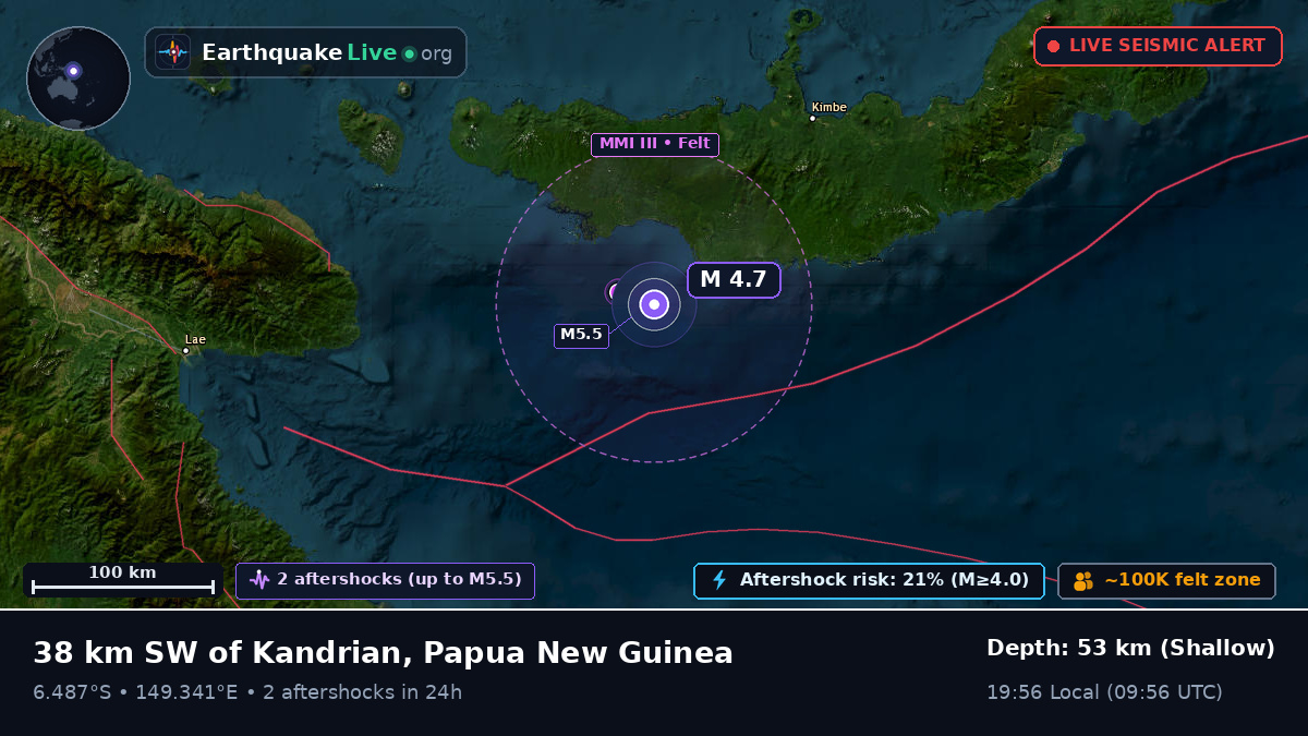 Solomon Sea (Papua New Guinea)