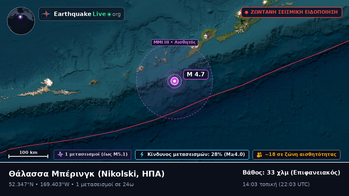 Θάλασσα Μπέρινγκ (ΗΠΑ)