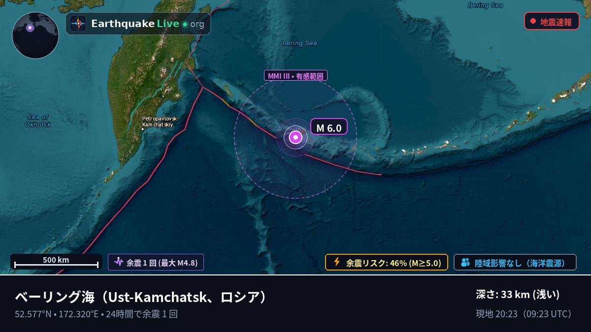 ベーリング海 (ロシア)