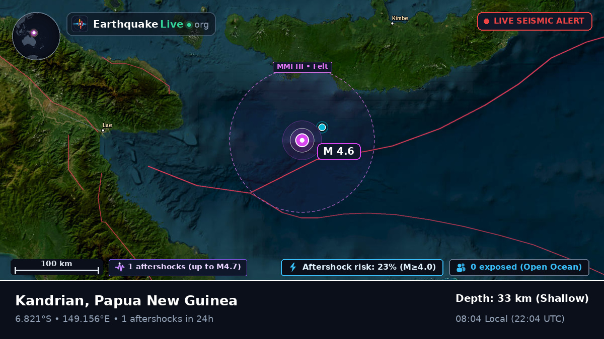 Solomon Sea (Papua New Guinea)