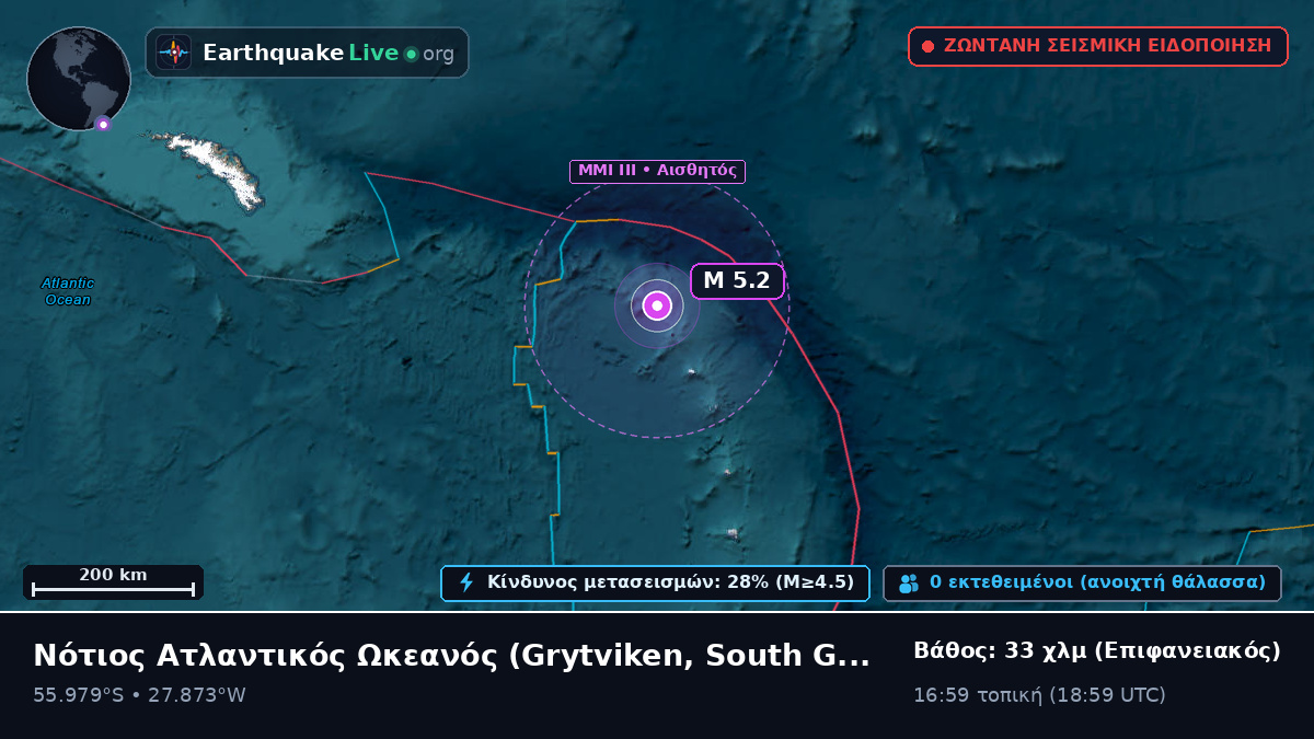 Νότιος Ατλαντικός Ωκεανός (South Georgia and the Islands)